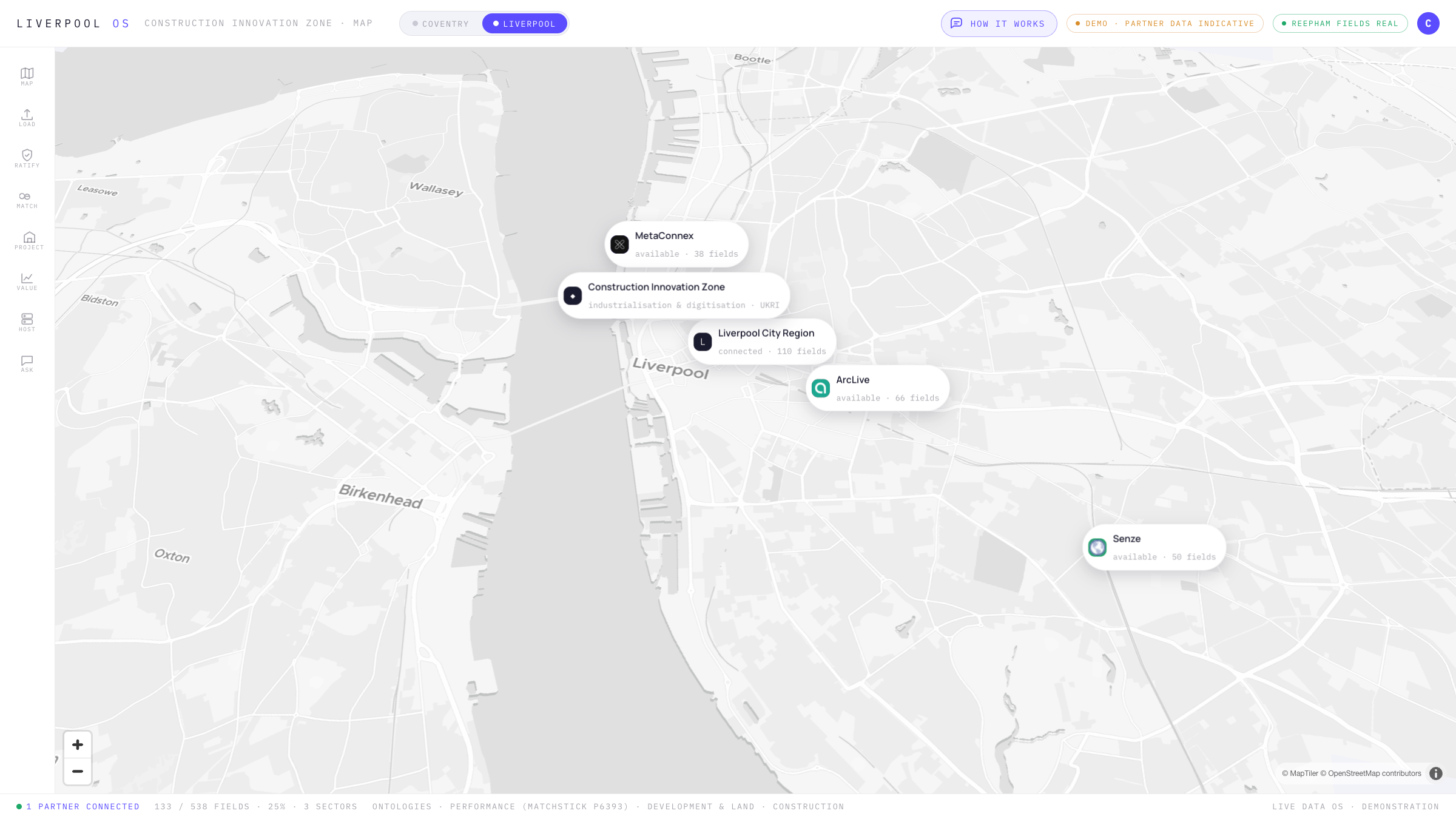 Liverpool operating zone